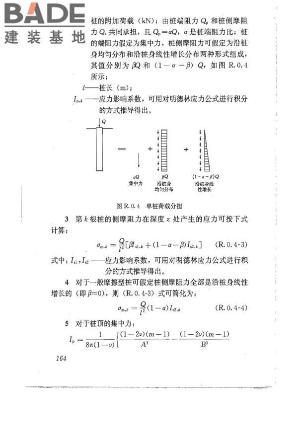 建筑地基基础设计规范_页面_174.jpg