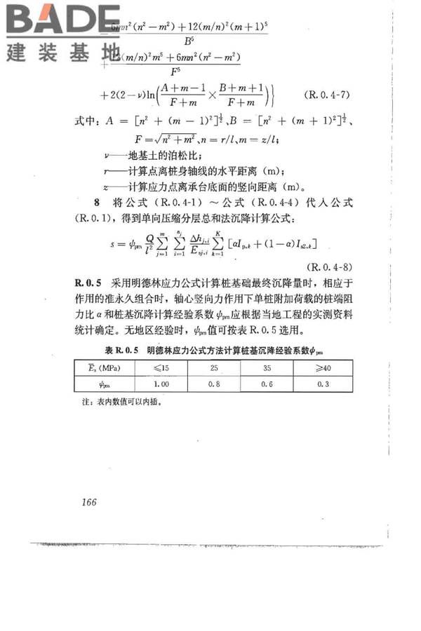 建筑地基基础设计规范_页面_176.jpg