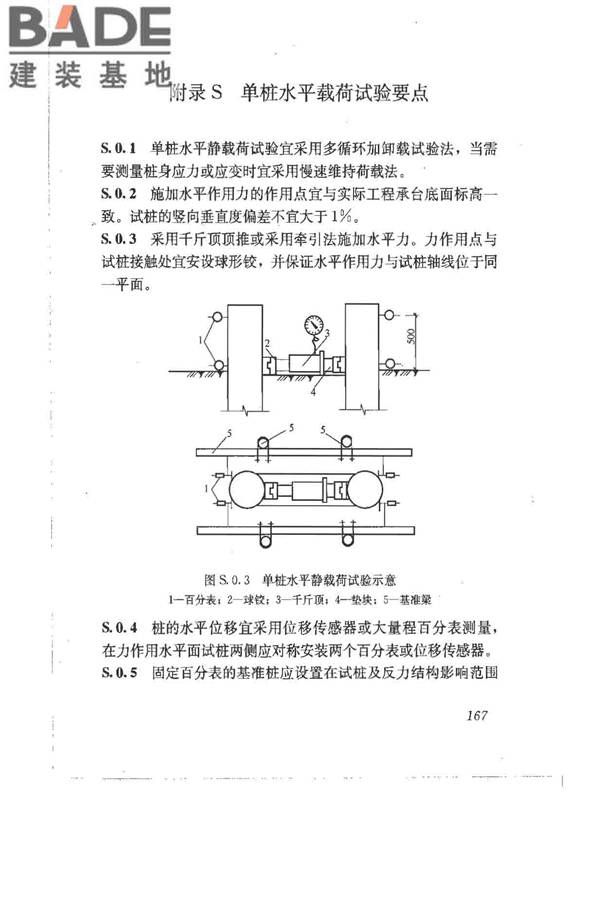 建筑地基基础设计规范_页面_177.jpg