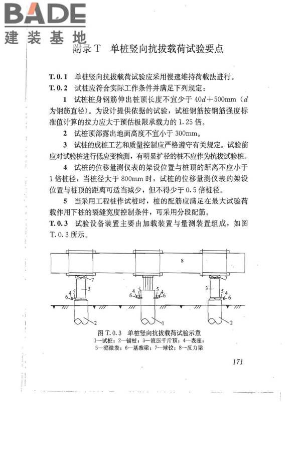 建筑地基基础设计规范_页面_181.jpg