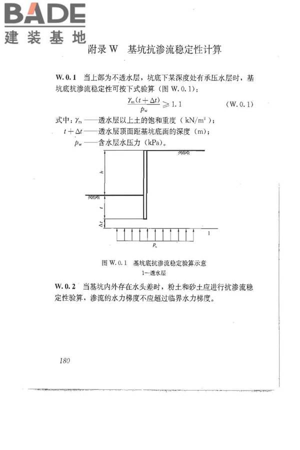 建筑地基基础设计规范_页面_190.jpg