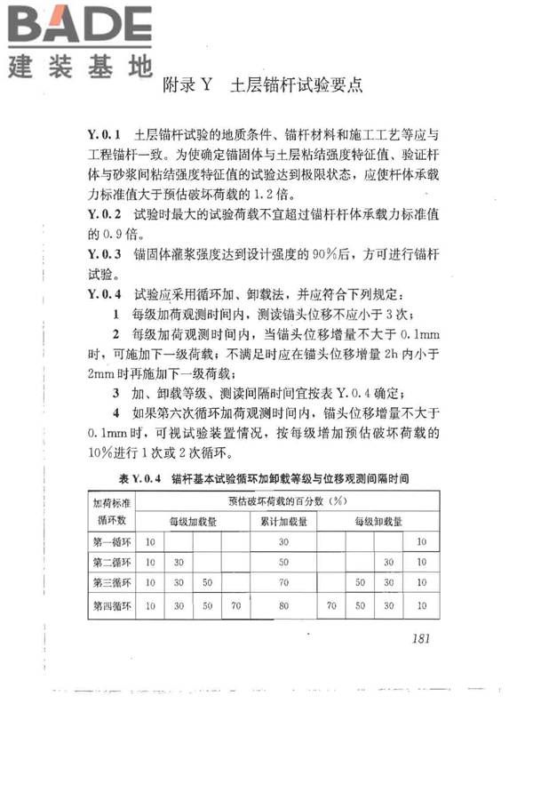 建筑地基基础设计规范_页面_191.jpg