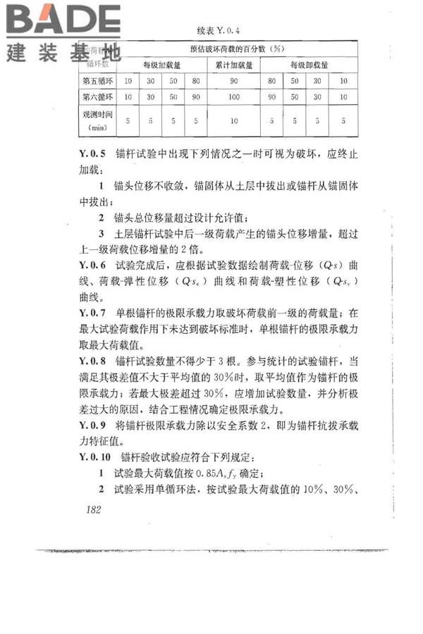 建筑地基基础设计规范_页面_192.jpg
