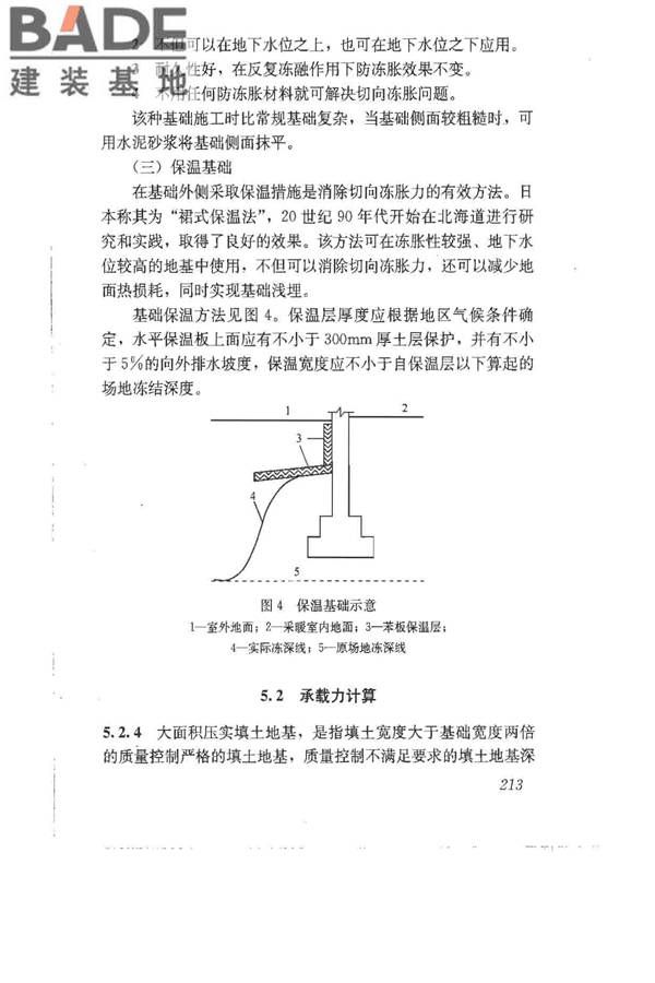 建筑地基基础设计规范_页面_222.jpg