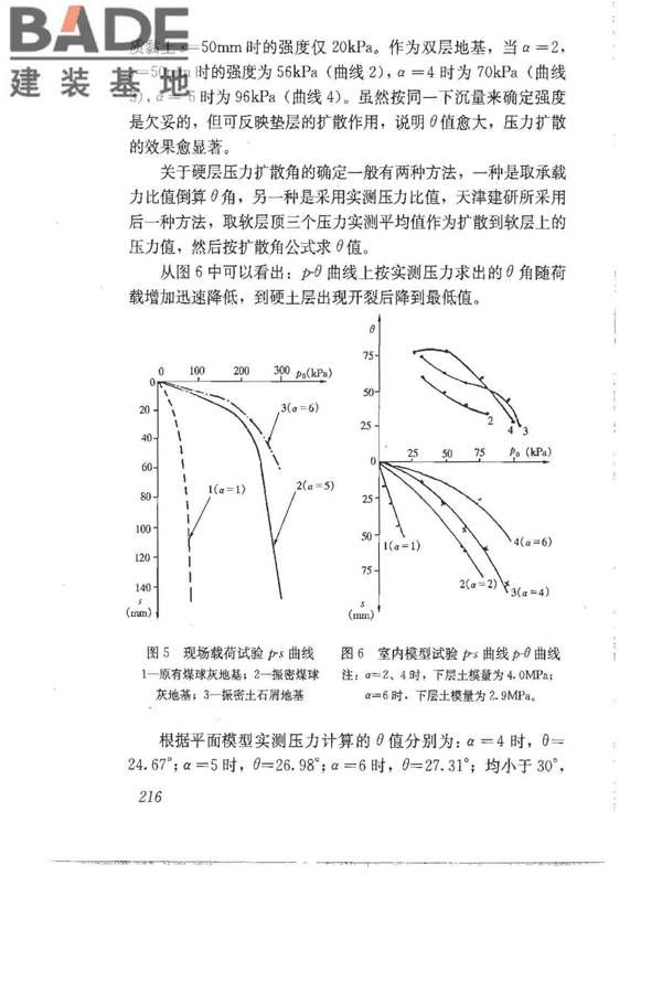 建筑地基基础设计规范_页面_225.jpg