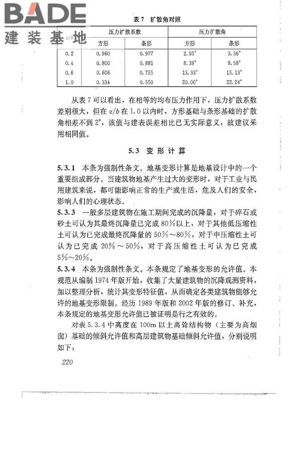建筑地基基础设计规范_页面_229.jpg