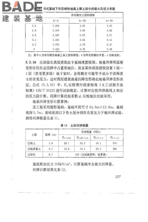 建筑地基基础设计规范_页面_236.jpg