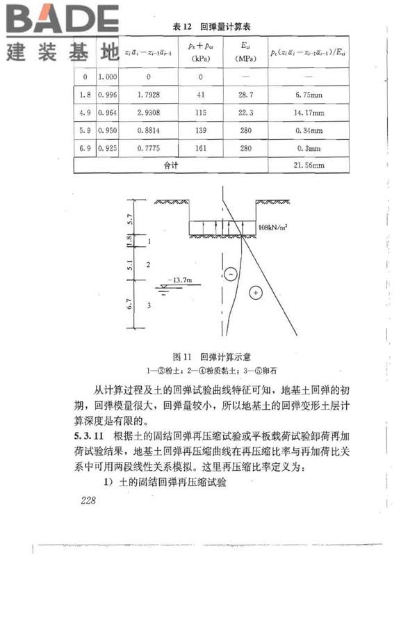 建筑地基基础设计规范_页面_237.jpg