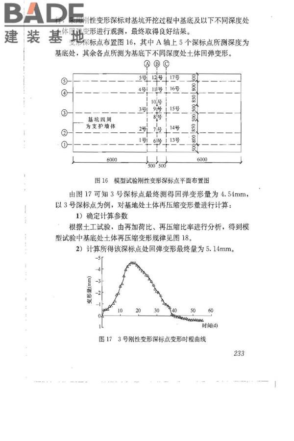 建筑地基基础设计规范_页面_242.jpg