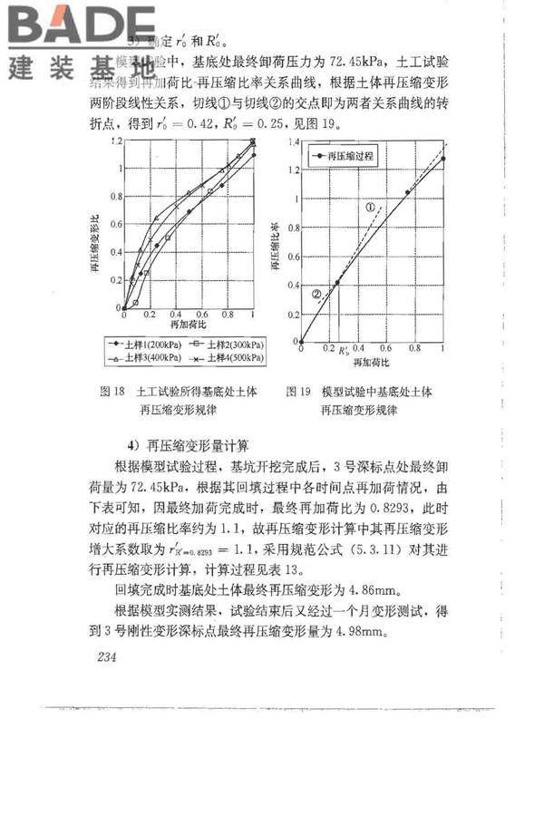 建筑地基基础设计规范_页面_243.jpg