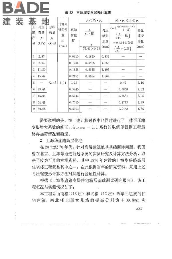 建筑地基基础设计规范_页面_244.jpg