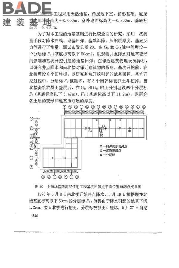建筑地基基础设计规范_页面_245.jpg