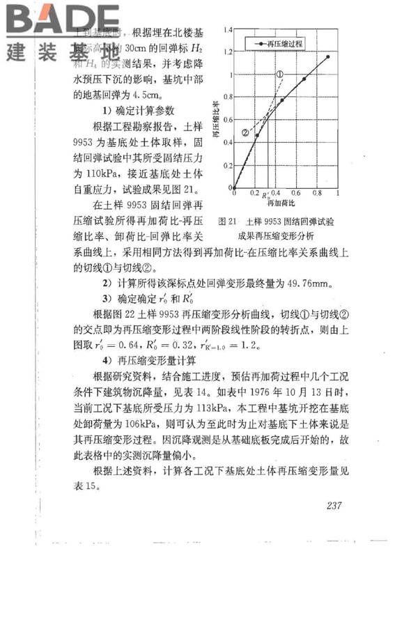 建筑地基基础设计规范_页面_246.jpg