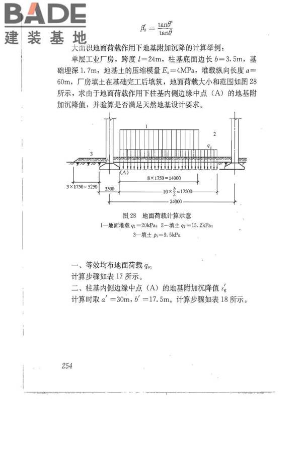 建筑地基基础设计规范_页面_263.jpg