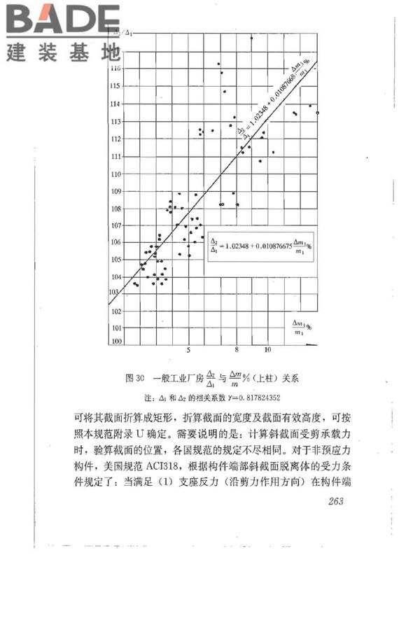 建筑地基基础设计规范_页面_272.jpg