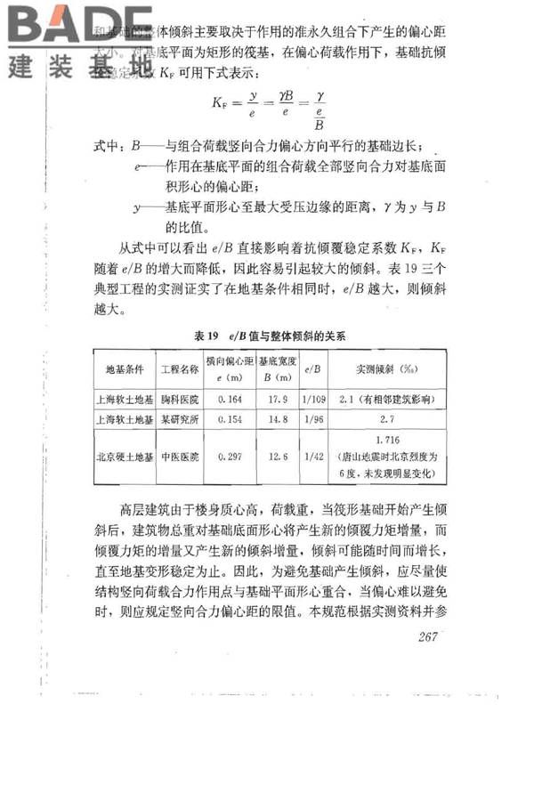建筑地基基础设计规范_页面_276.jpg