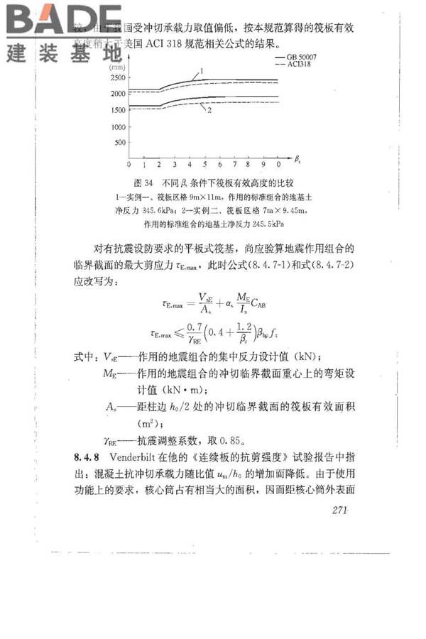 建筑地基基础设计规范_页面_280.jpg