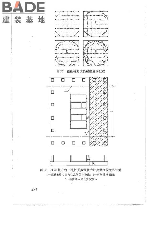 建筑地基基础设计规范_页面_283.jpg