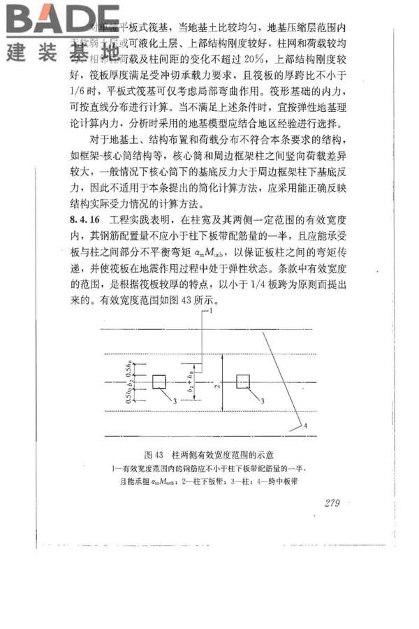 建筑地基基础设计规范_页面_288.jpg