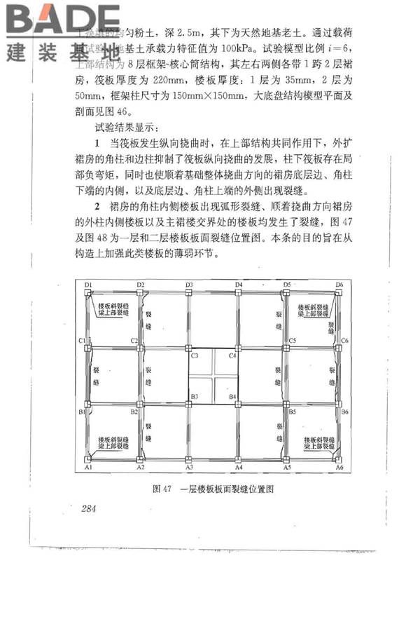 建筑地基基础设计规范_页面_293.jpg