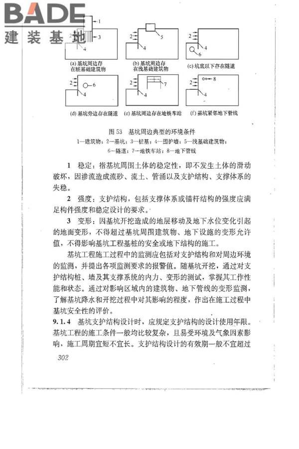 建筑地基基础设计规范_页面_311.jpg