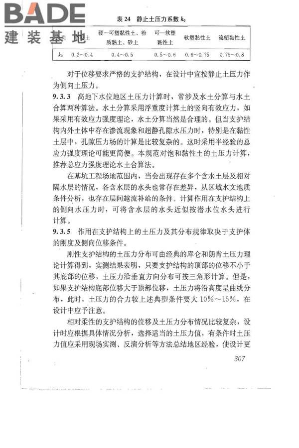 建筑地基基础设计规范_页面_316.jpg