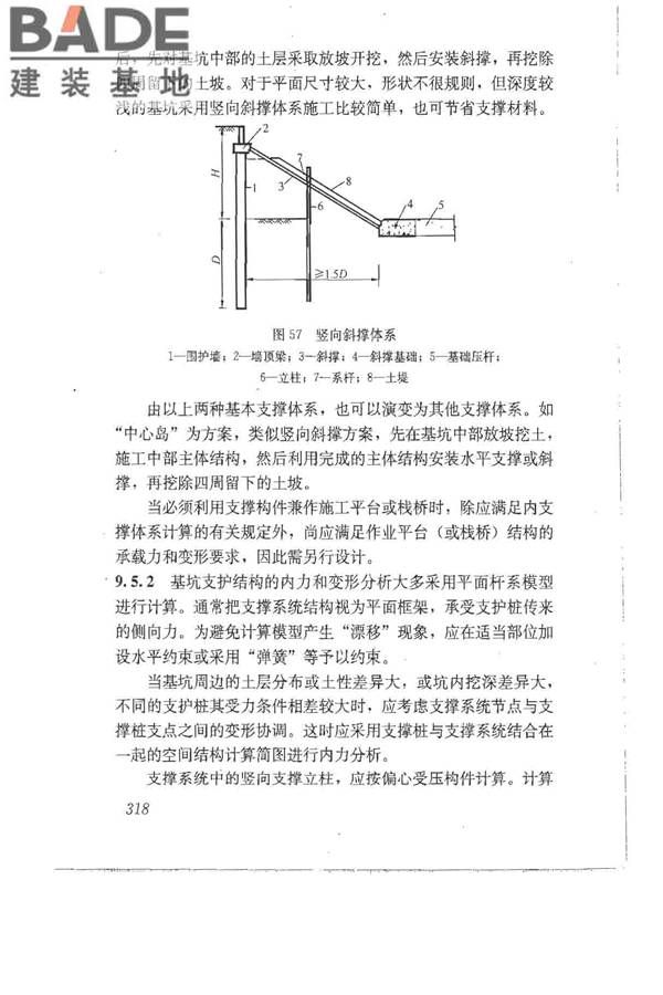 建筑地基基础设计规范_页面_327.jpg