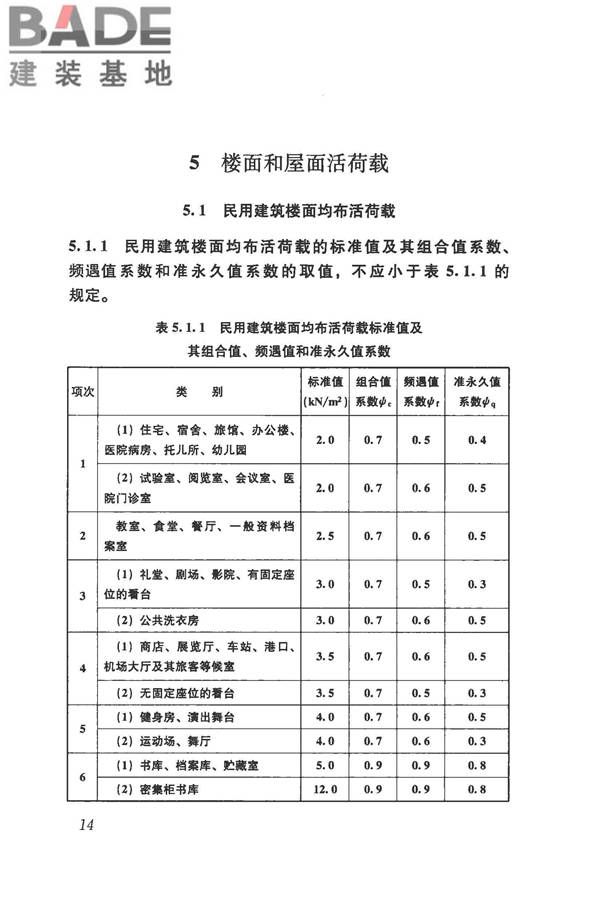 建筑结构荷载规范_页面_025.jpg
