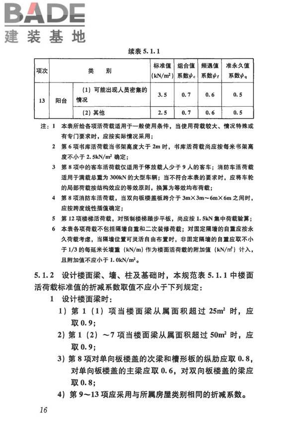 建筑结构荷载规范_页面_027.jpg