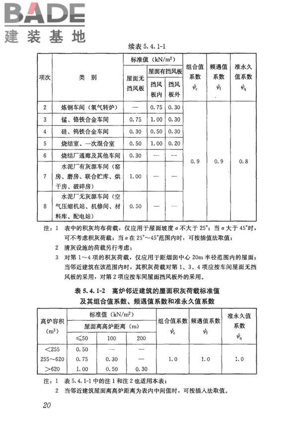 建筑结构荷载规范_页面_031.jpg