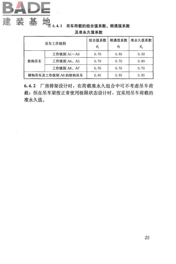 建筑结构荷载规范_页面_036.jpg
