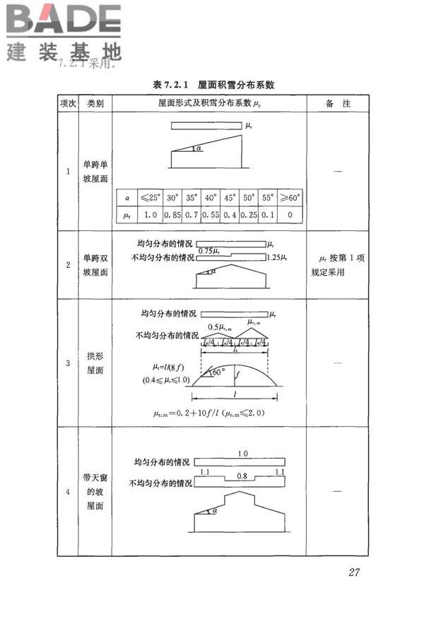 建筑结构荷载规范_页面_038.jpg