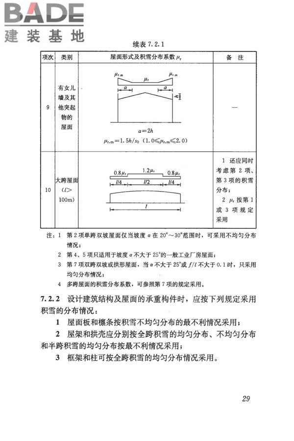 建筑结构荷载规范_页面_040.jpg