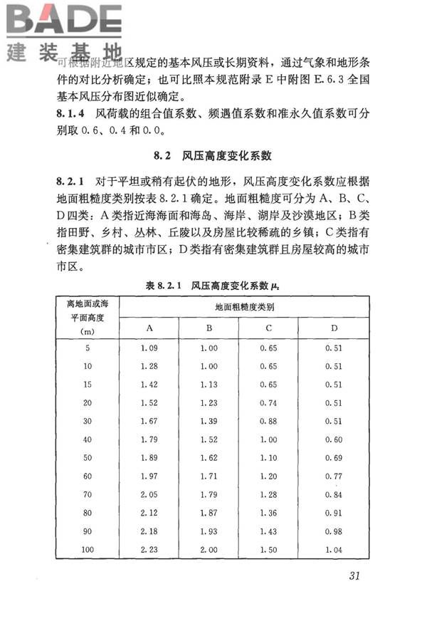 建筑结构荷载规范_页面_042.jpg