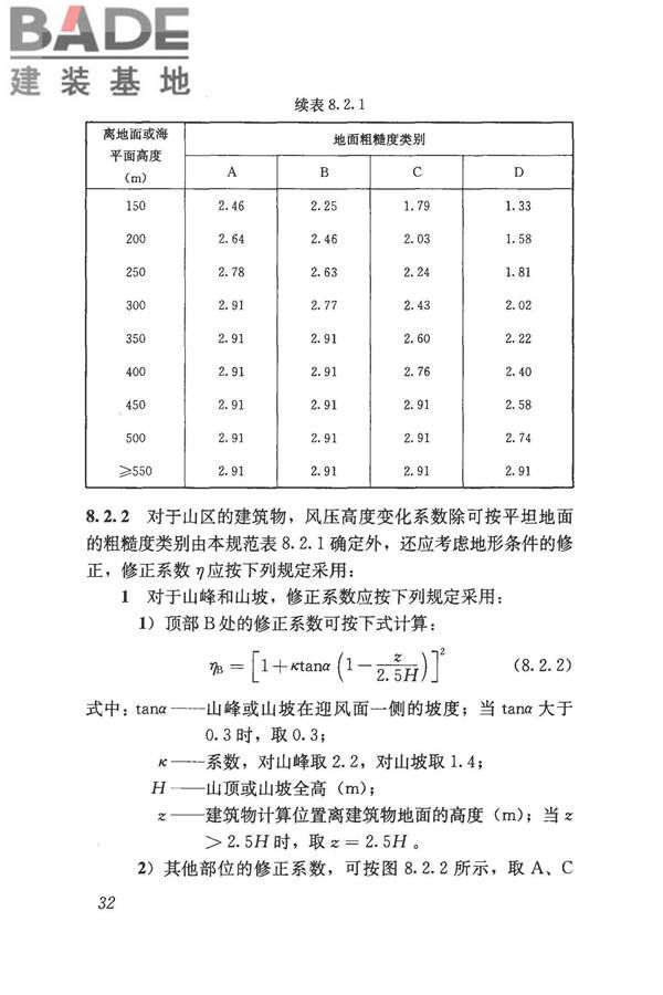 建筑结构荷载规范_页面_043.jpg