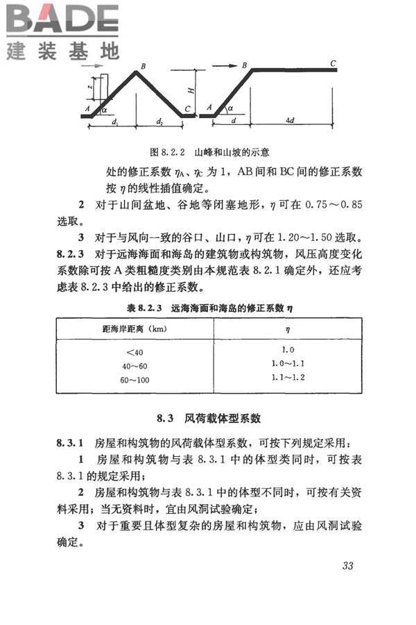 建筑结构荷载规范_页面_044.jpg