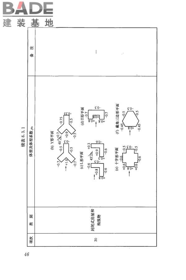 建筑结构荷载规范_页面_057.jpg