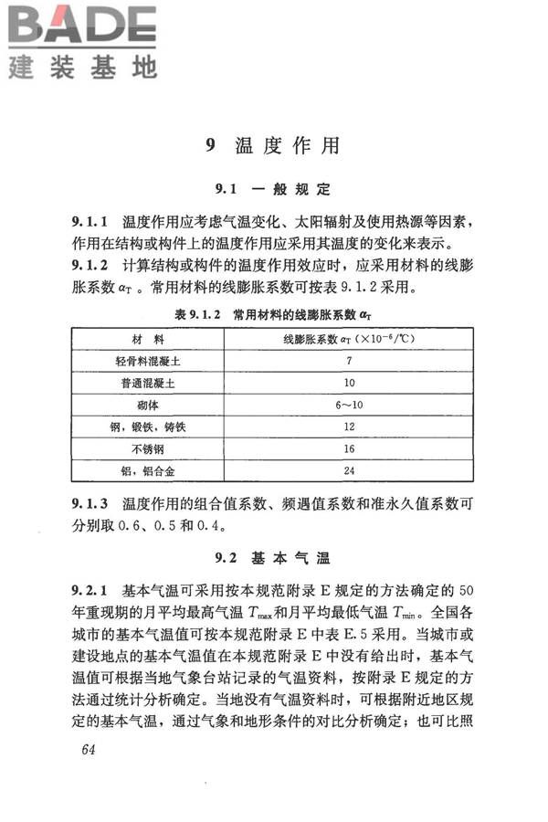 建筑结构荷载规范_页面_075.jpg