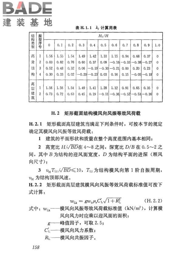 建筑结构荷载规范_页面_174.jpg