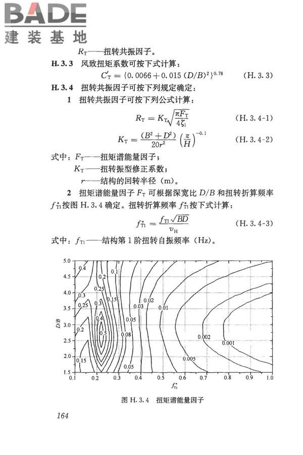 建筑结构荷载规范_页面_180.jpg
