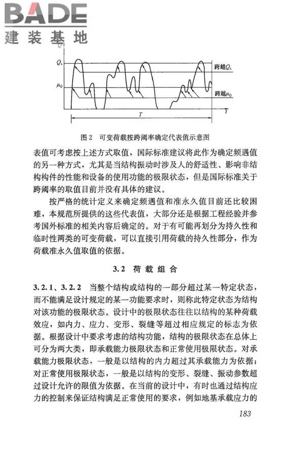 建筑结构荷载规范_页面_198.jpg