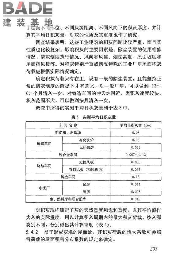 建筑结构荷载规范_页面_218.jpg