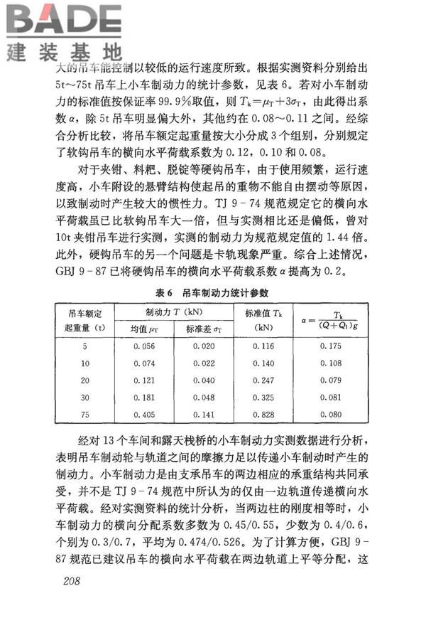 建筑结构荷载规范_页面_223.jpg