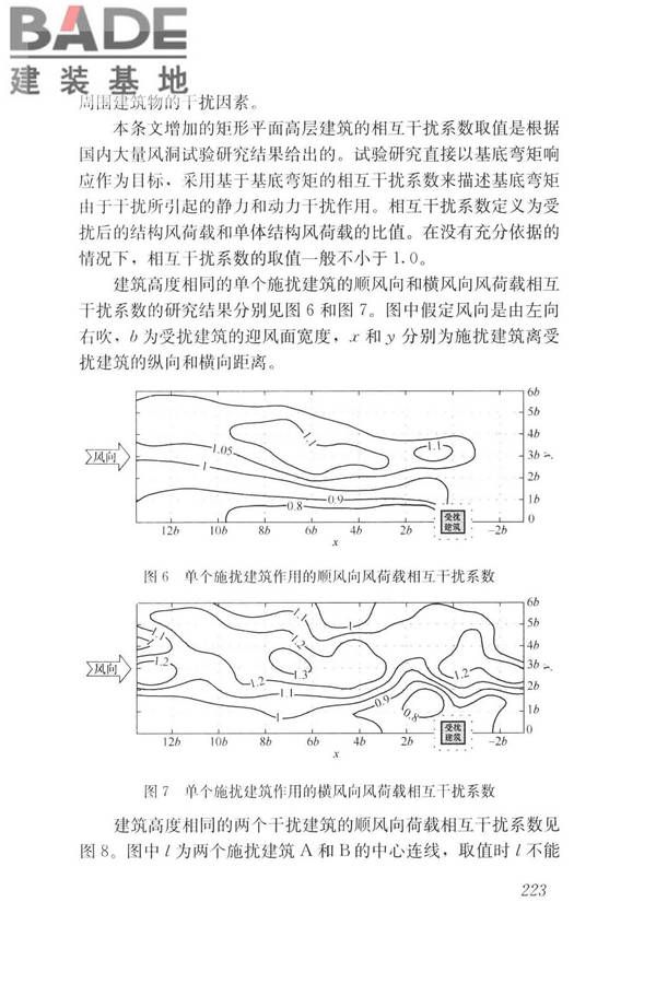 建筑结构荷载规范_页面_238.jpg