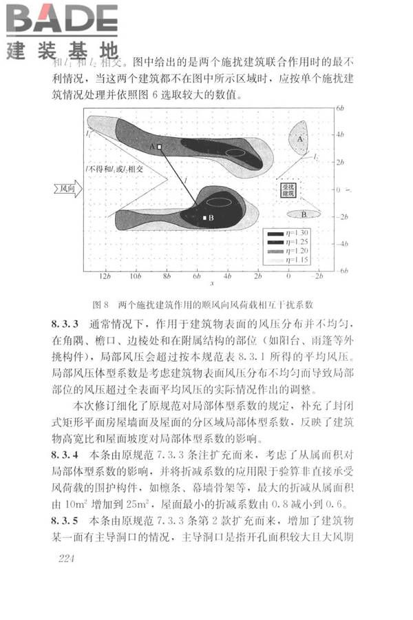 建筑结构荷载规范_页面_239.jpg