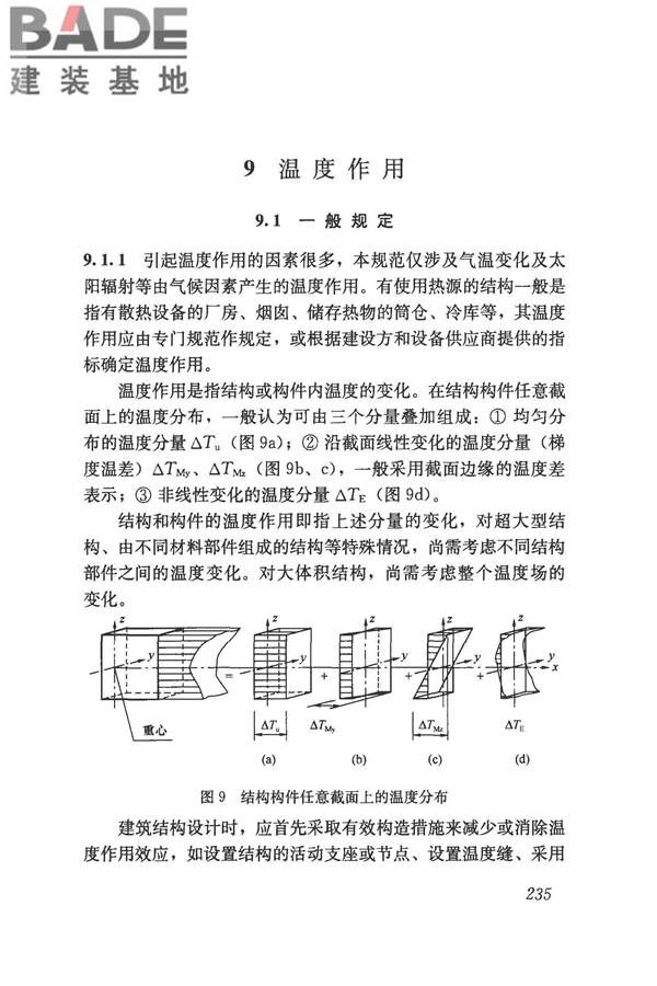 建筑结构荷载规范_页面_250.jpg