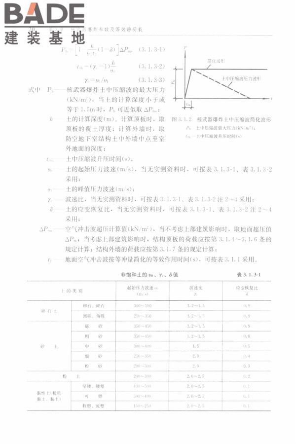 防空地下室结构设计手册_页面_029.jpg