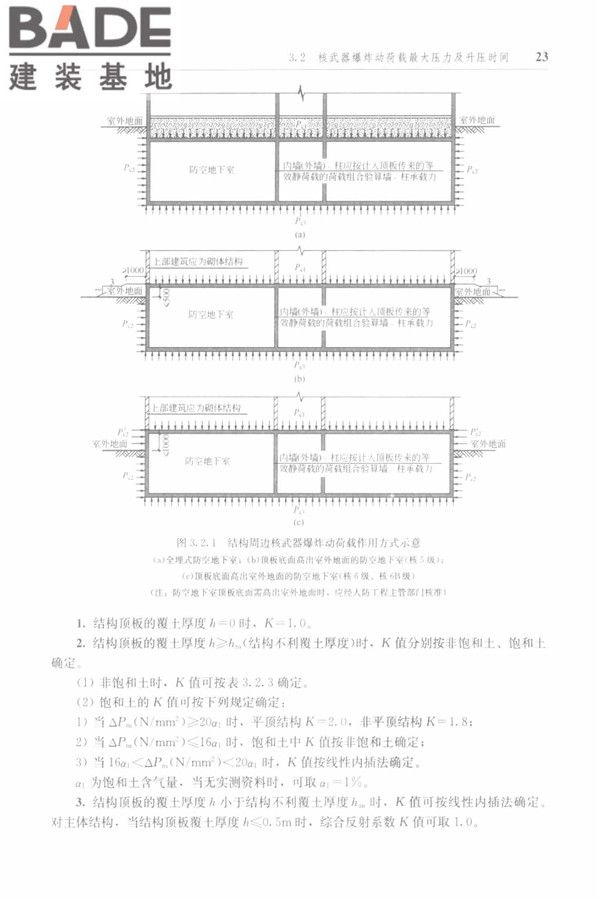 防空地下室结构设计手册_页面_032.jpg