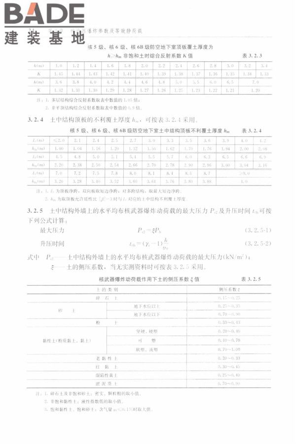 防空地下室结构设计手册_页面_033.jpg