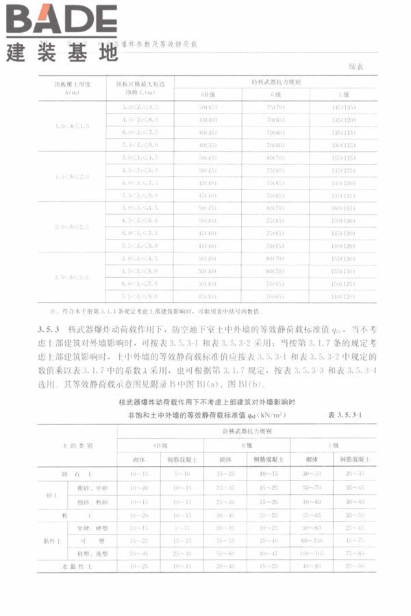 防空地下室结构设计手册_页面_037.jpg